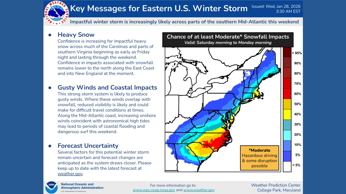 What is a bomb cyclone? It could impact the east coast this weekend ...