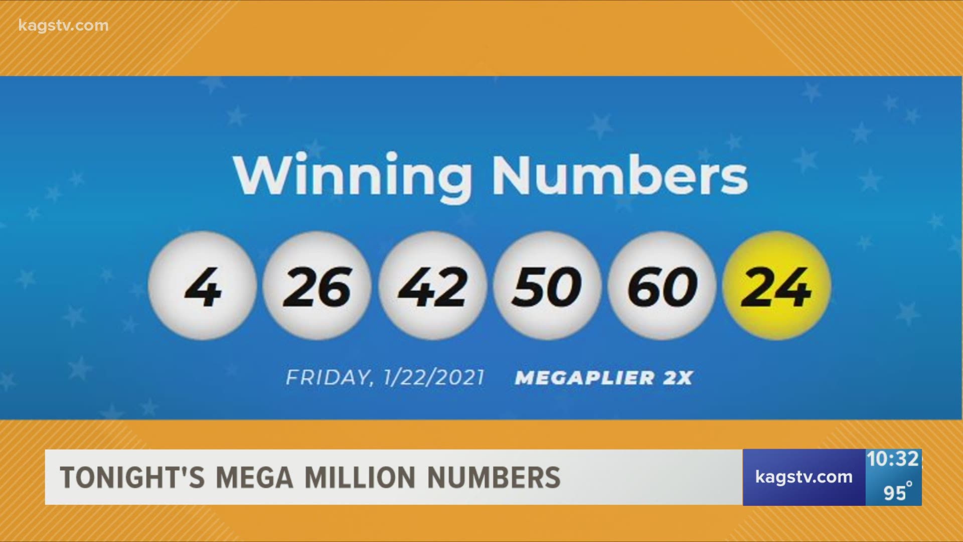 Mega Millions Winning Numbers Chart