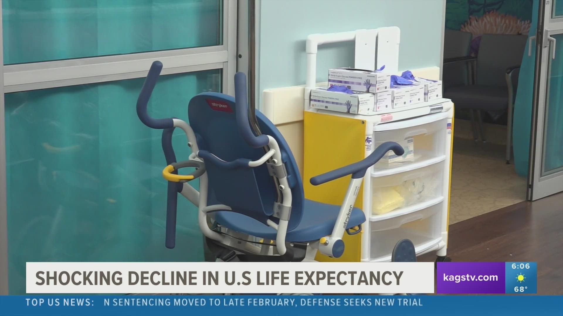 According to a December press release from the CDC, the U.S. life expectancy has decreased for the second year in a row. A local doctor weighs in on the report.