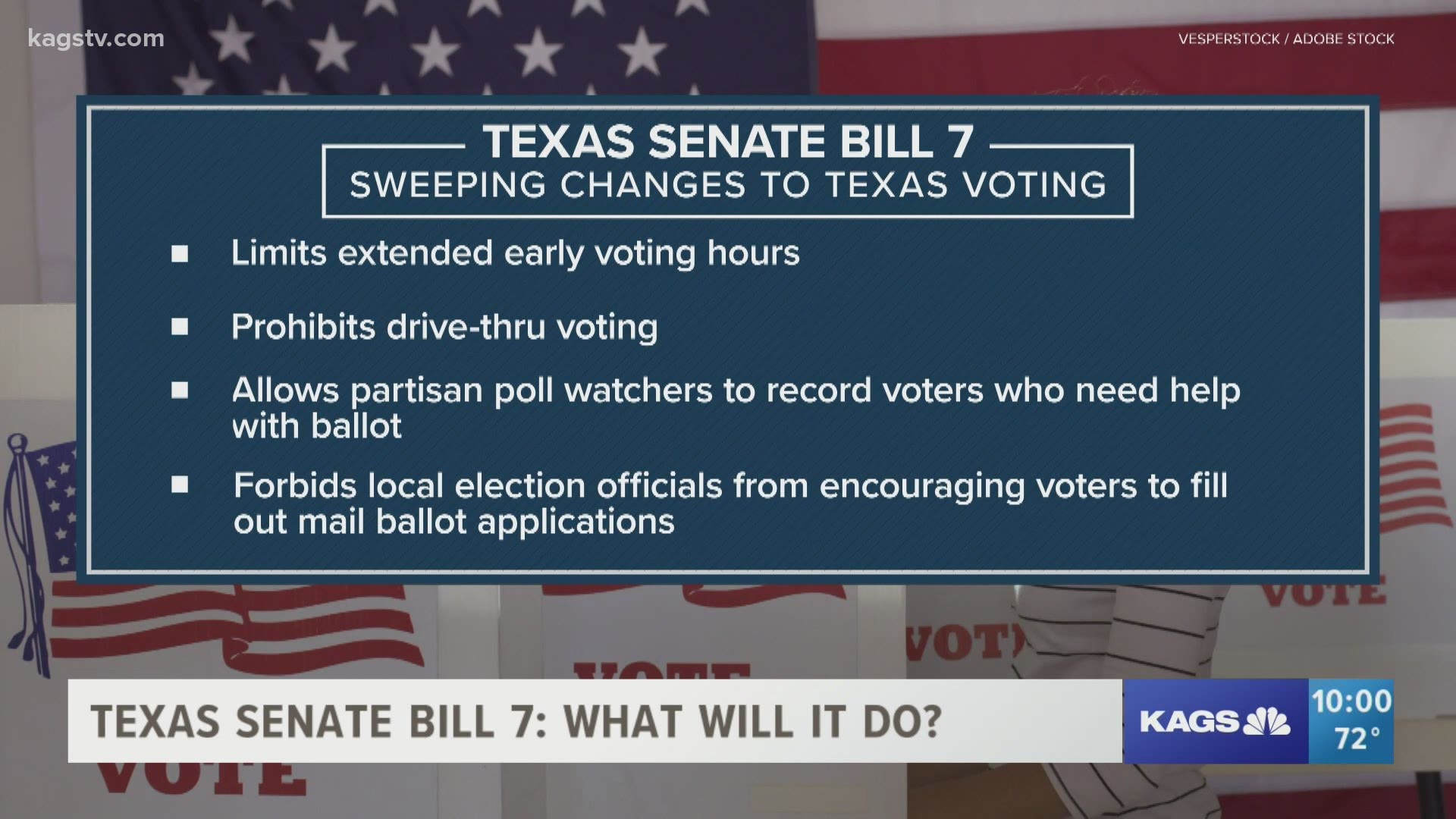 What Texas Senate Bill 7 will do