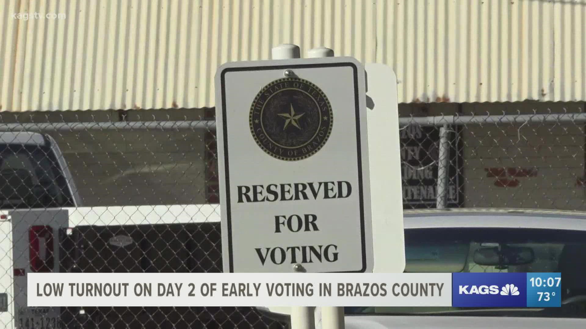 Low turnout on day two of early voting in Brazos County