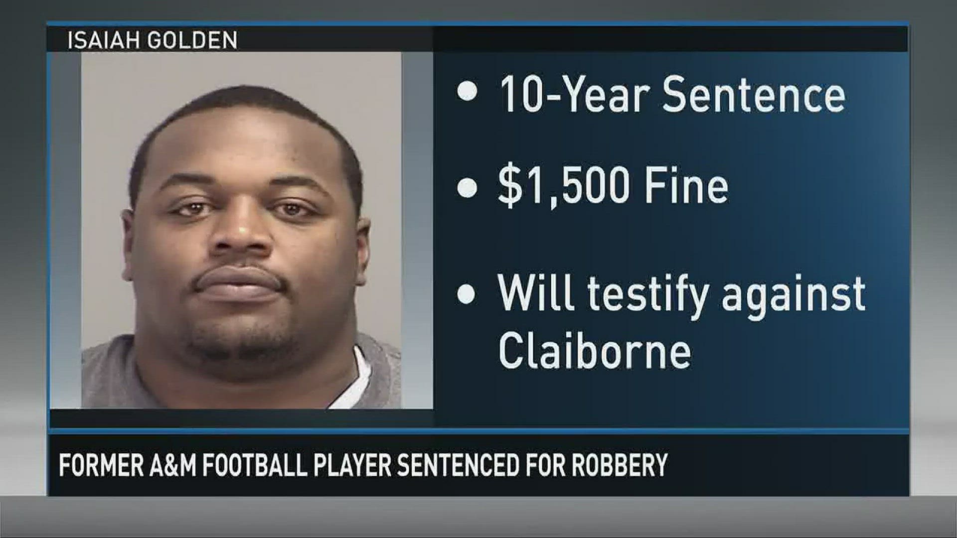 Former Texas A&M football player pleads guilty to robbery.