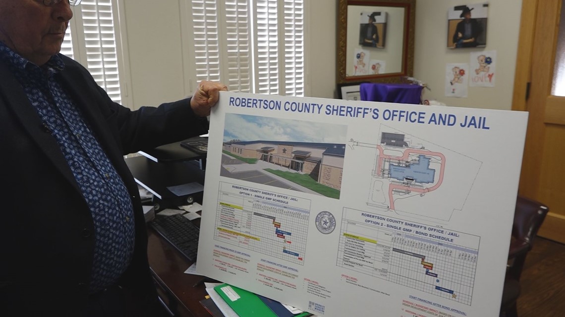 Robertson County to take on $16 mill in debt for new jail without