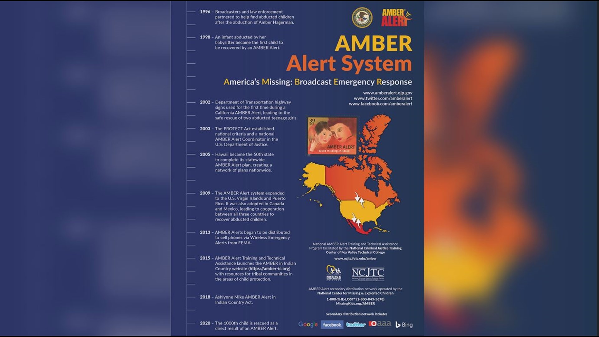 Honoring AMBER Alert Awareness Day