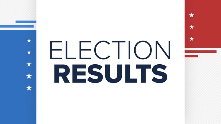 ELECTION 2021: Brazos Valley Results