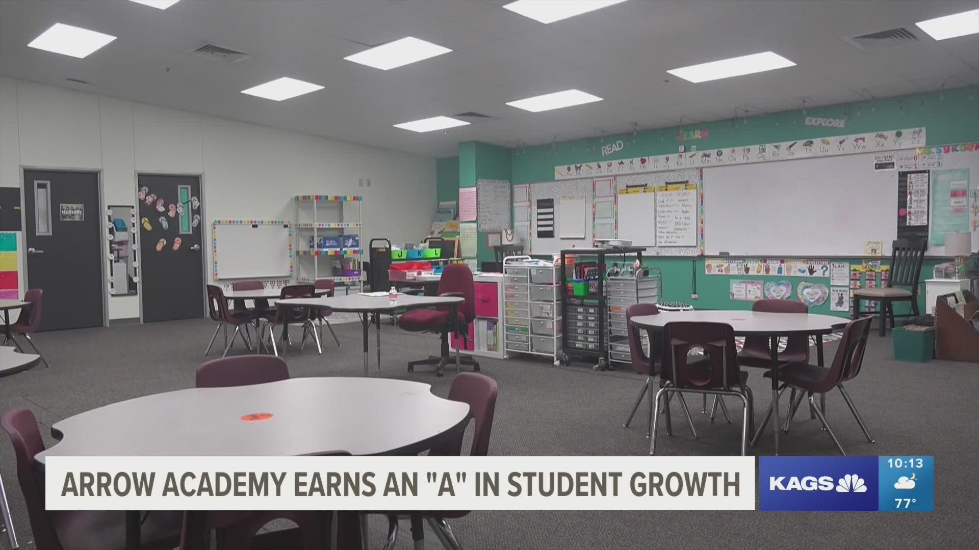 Arrow Academy principal Becky Tucker credits their success to work culture.