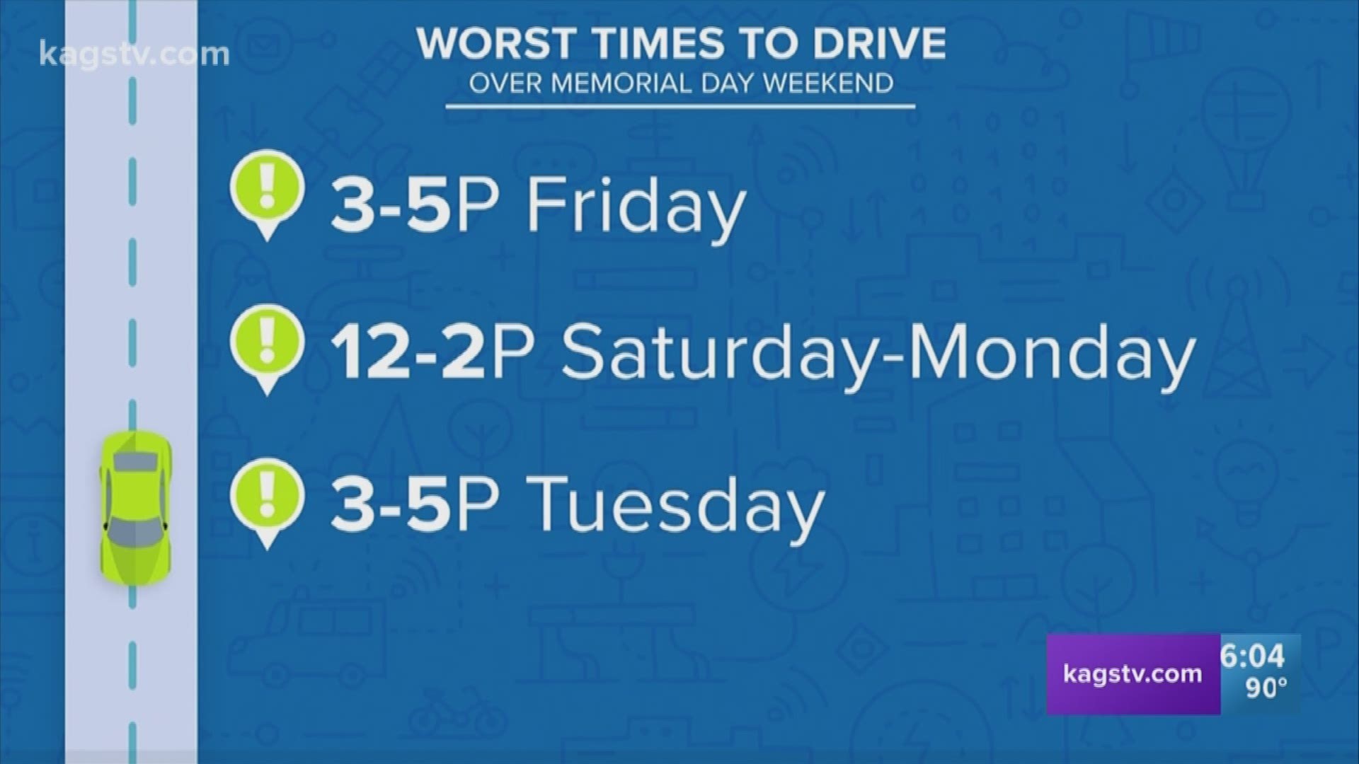With the start of summer arriving, a lot of you will be taking to the roads this weekend. Here are the worst times to drive during Memorial weekend on average across the U.S.