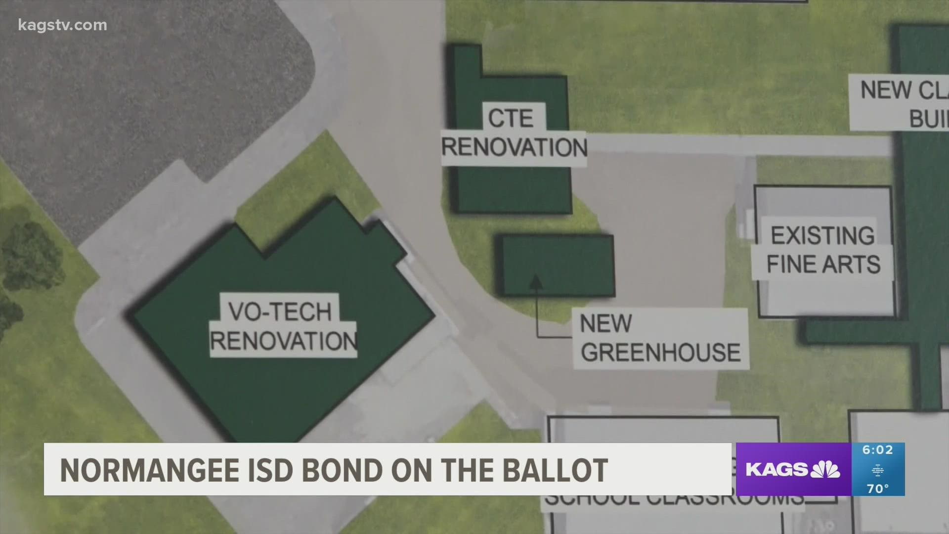 School officials said this bond is an important issue on Saturday's ballot.