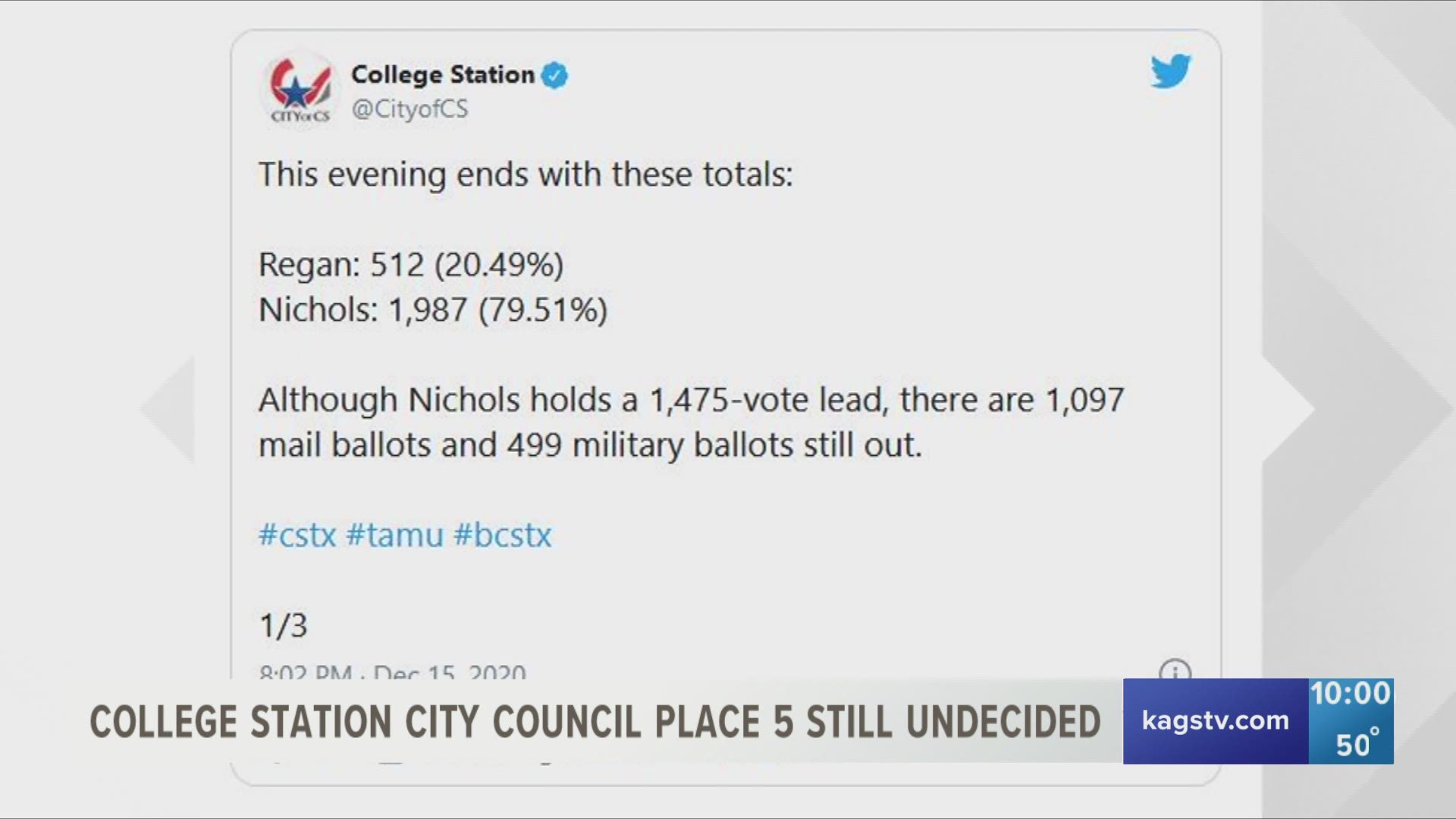 The runoff race results won't likely have concrete results until Dec. 21, 2020.