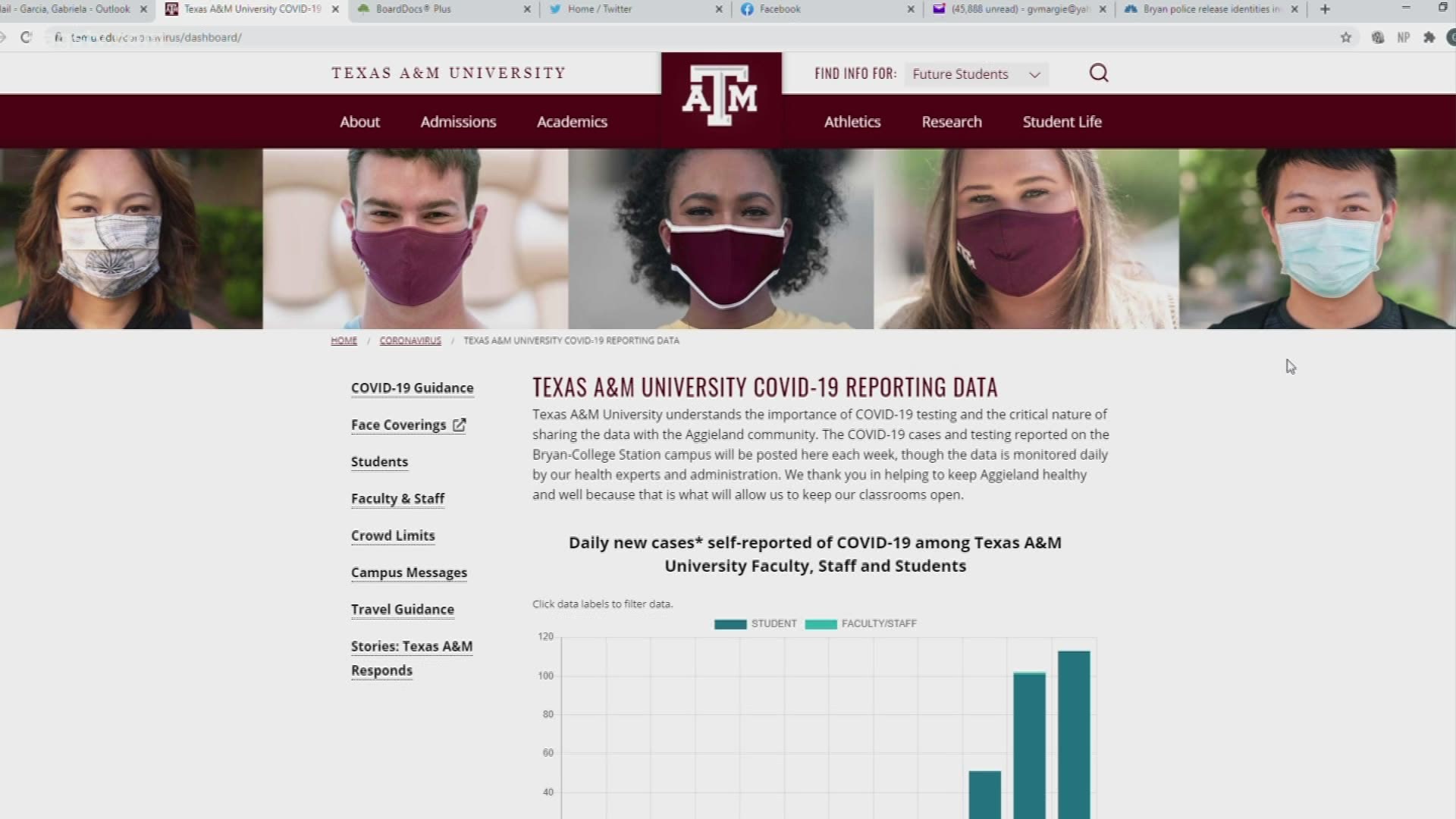 A&M launches COVID-19 testing dashboard