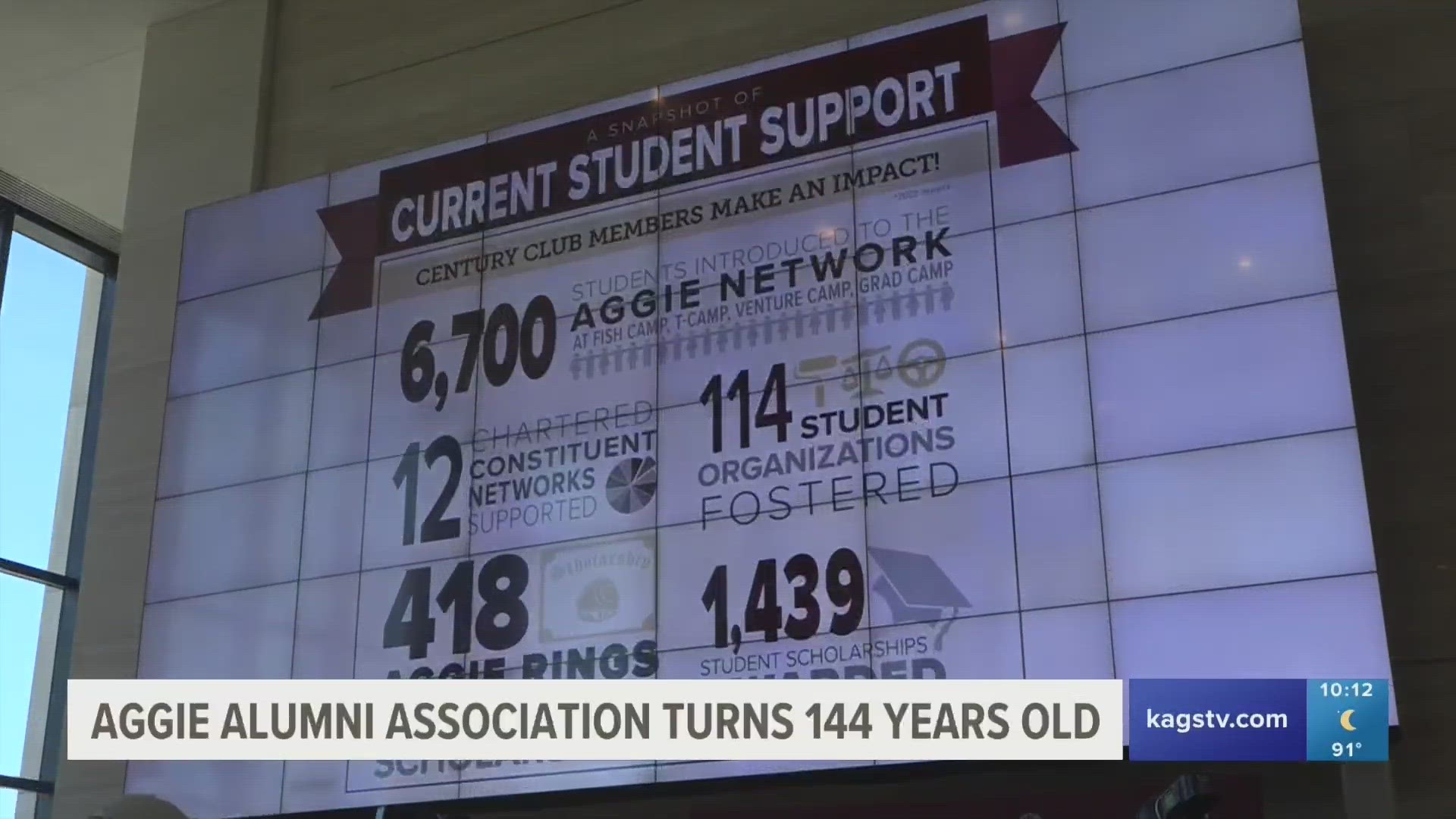 On Monday, The Association of Former Students at Texas A&M University turned 144 years old, and sports over half a million former students in its ranks.