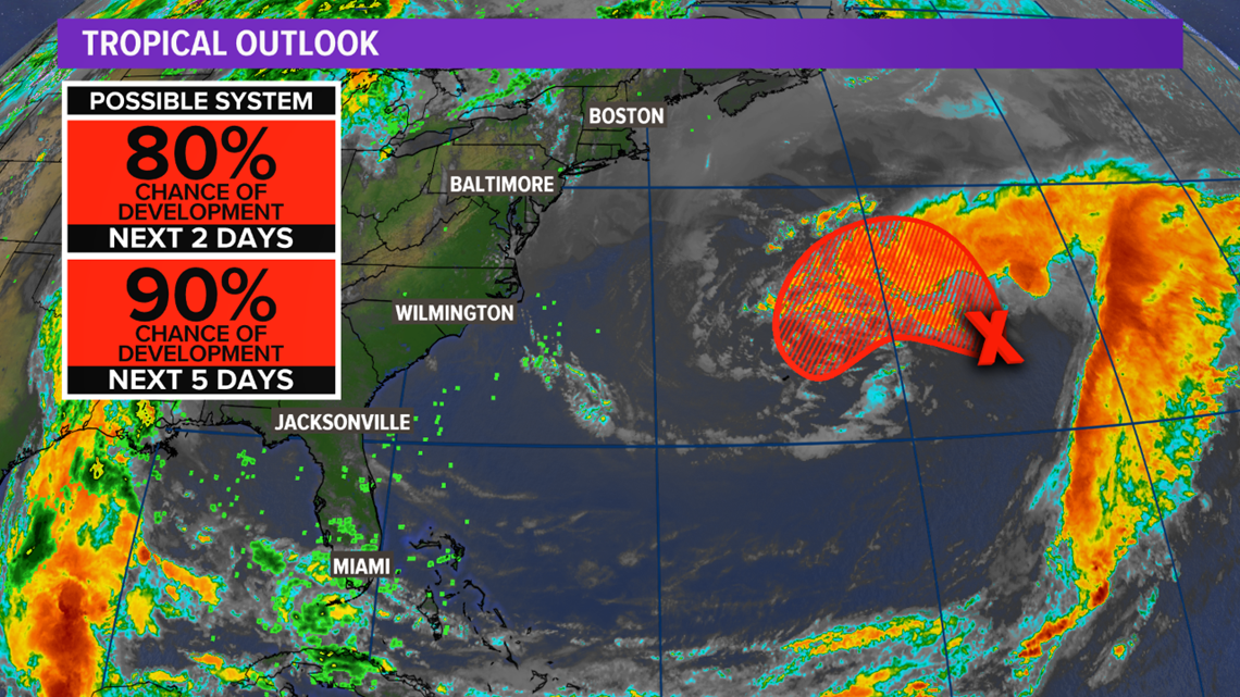 Above Average Hurricane Season Expected