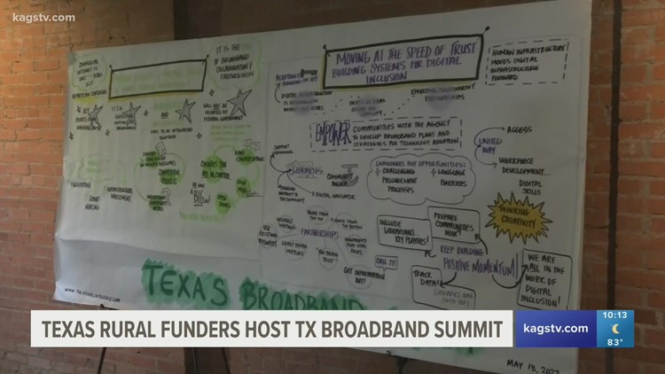 Texas Rural Funders hosts broadband summit