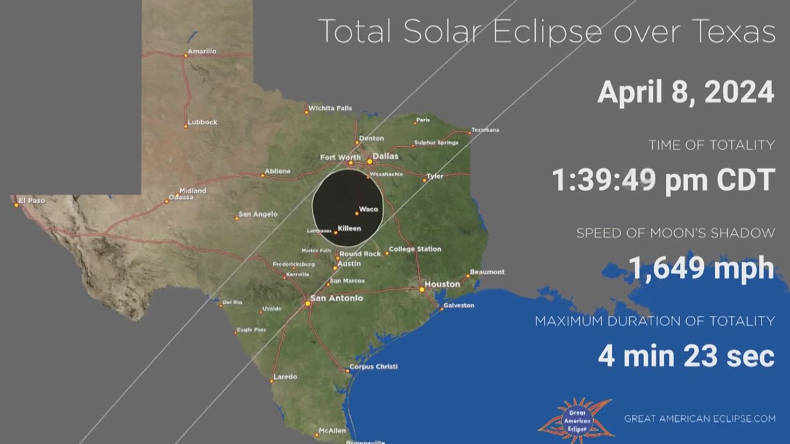 City of Gatesville preparing for upcoming Solar Eclipse | kagstv.com