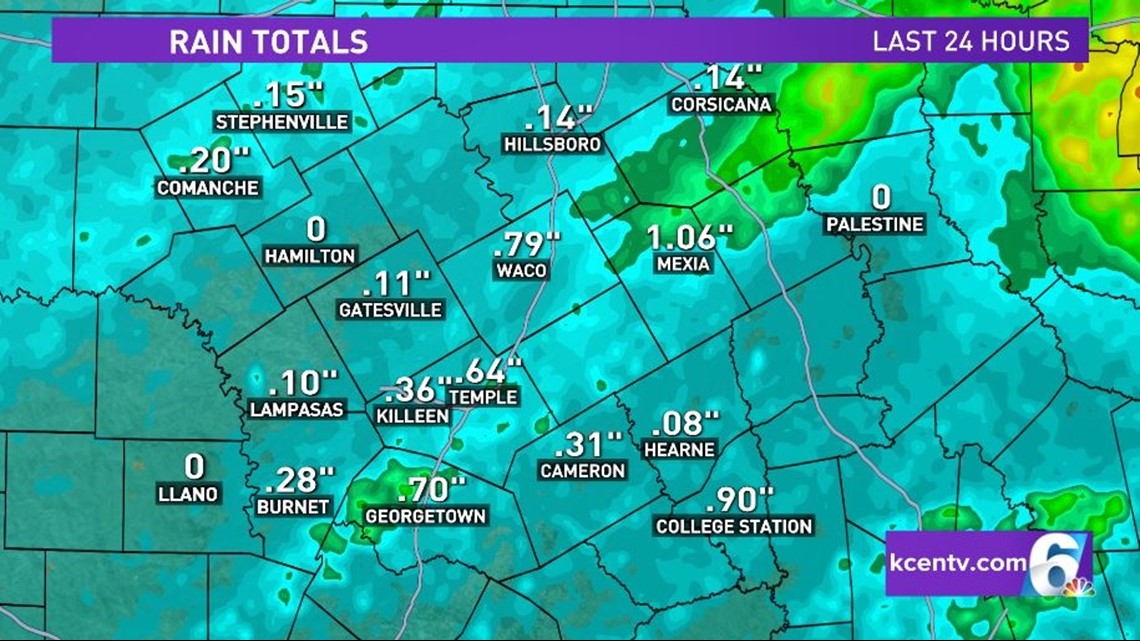 Slick roads tonight as moisture refreezes | Central Texas Forecast
