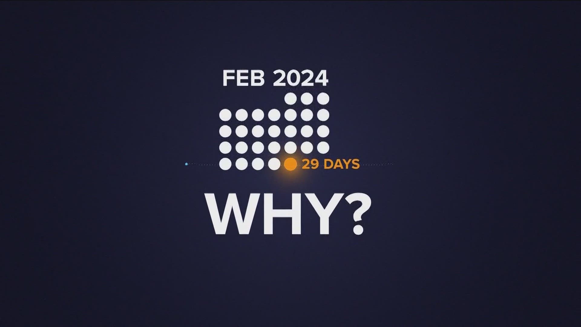 why-do-we-have-a-leap-year-why-2024-has-366-days-this-year-kagstv