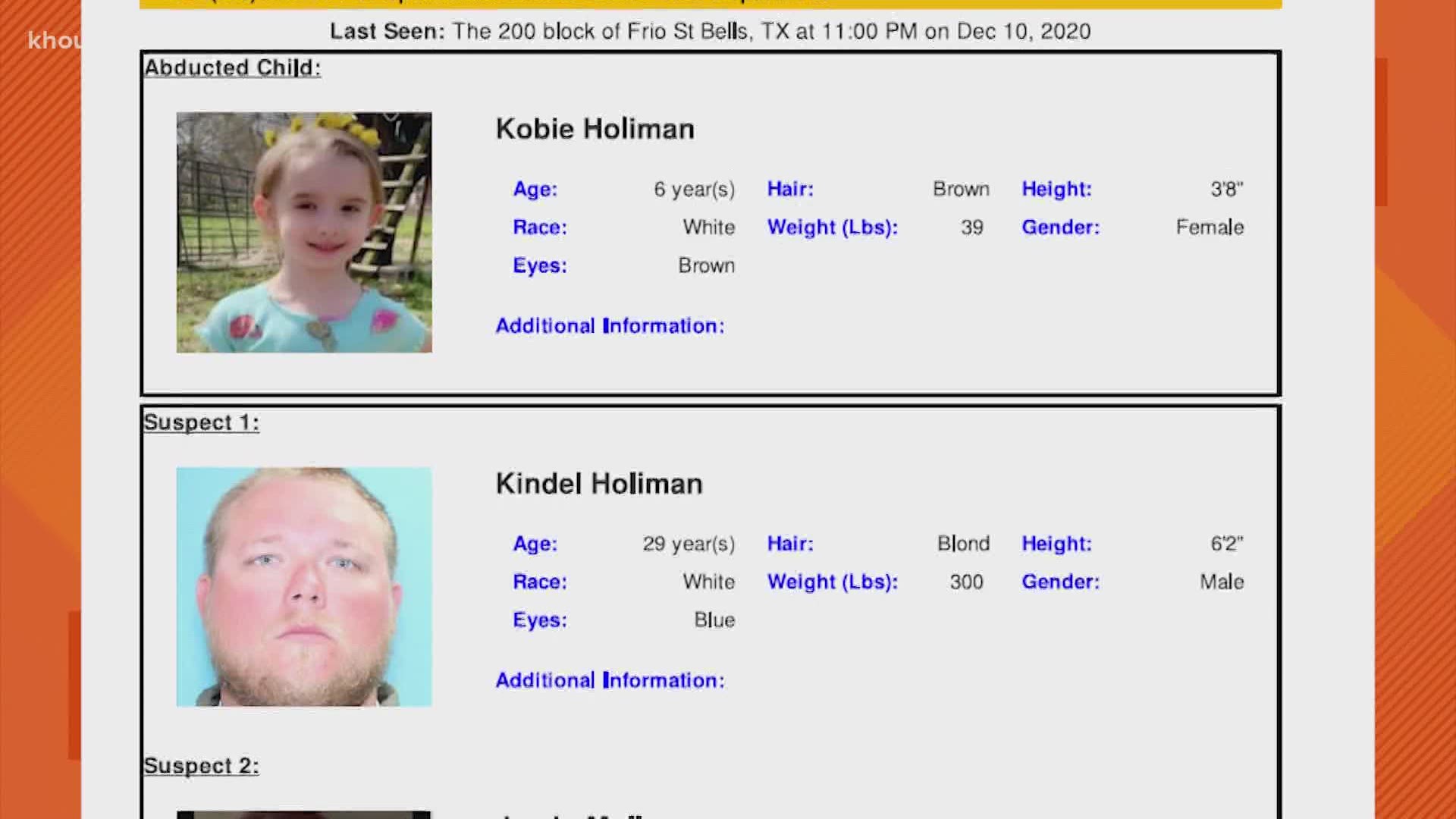 An AMBER Alert has been issued for 6-year-old Kobie Holiman. She was allegedly abducted in Bells, Texas, which is northwest of Dallas.