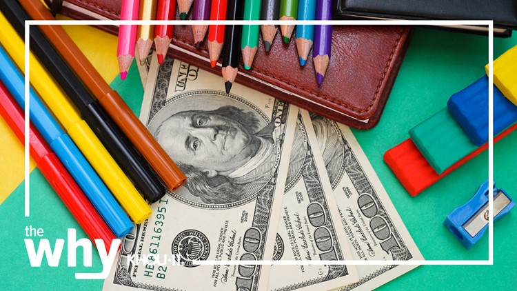 Why can you still save on back-to-school shopping despite inflation?