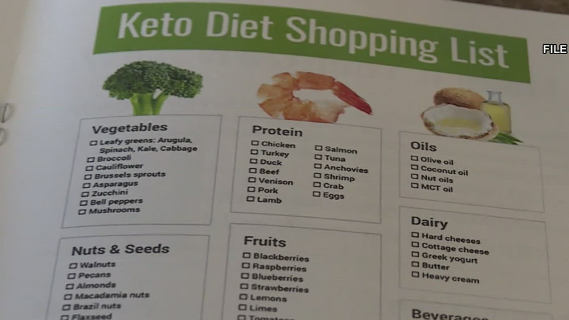 A new study shows the Keto diet can raise LDL, or bad cholesterol, due to high amounts of animal fats.