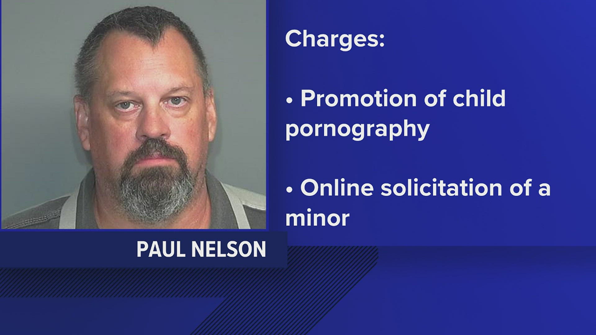 Paul Nelson was charged with possession and promotion of child porn in Jefferson County in 2021. He was out on bond when arrested at his Conroe home on Oct. 2, 2023.