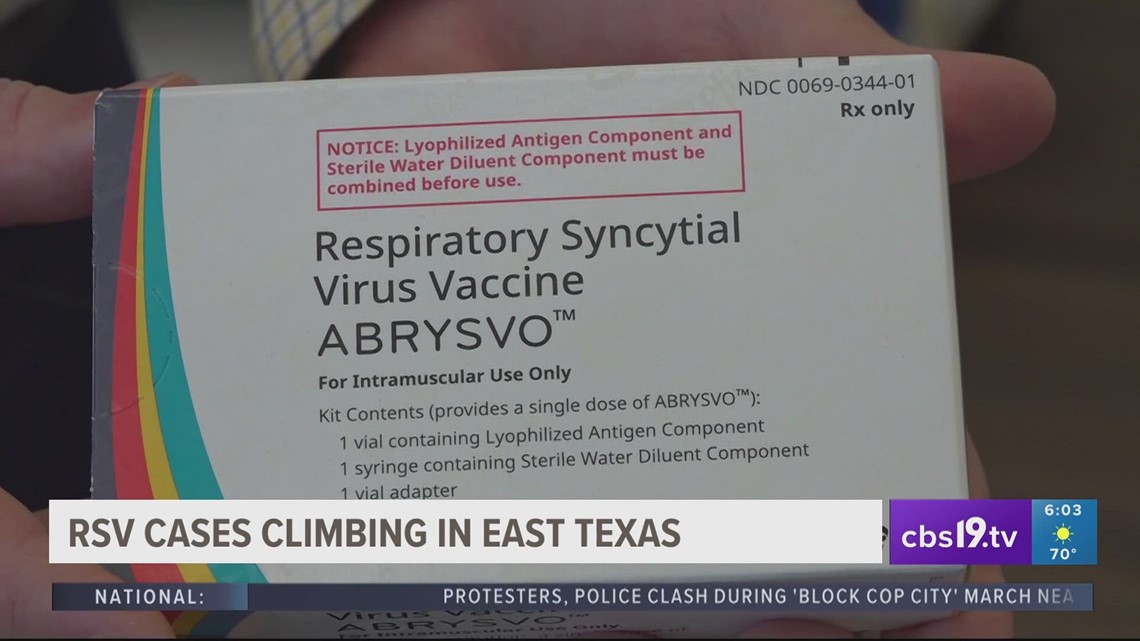 East Texas doctors experience rise in RSV cases across the area ...