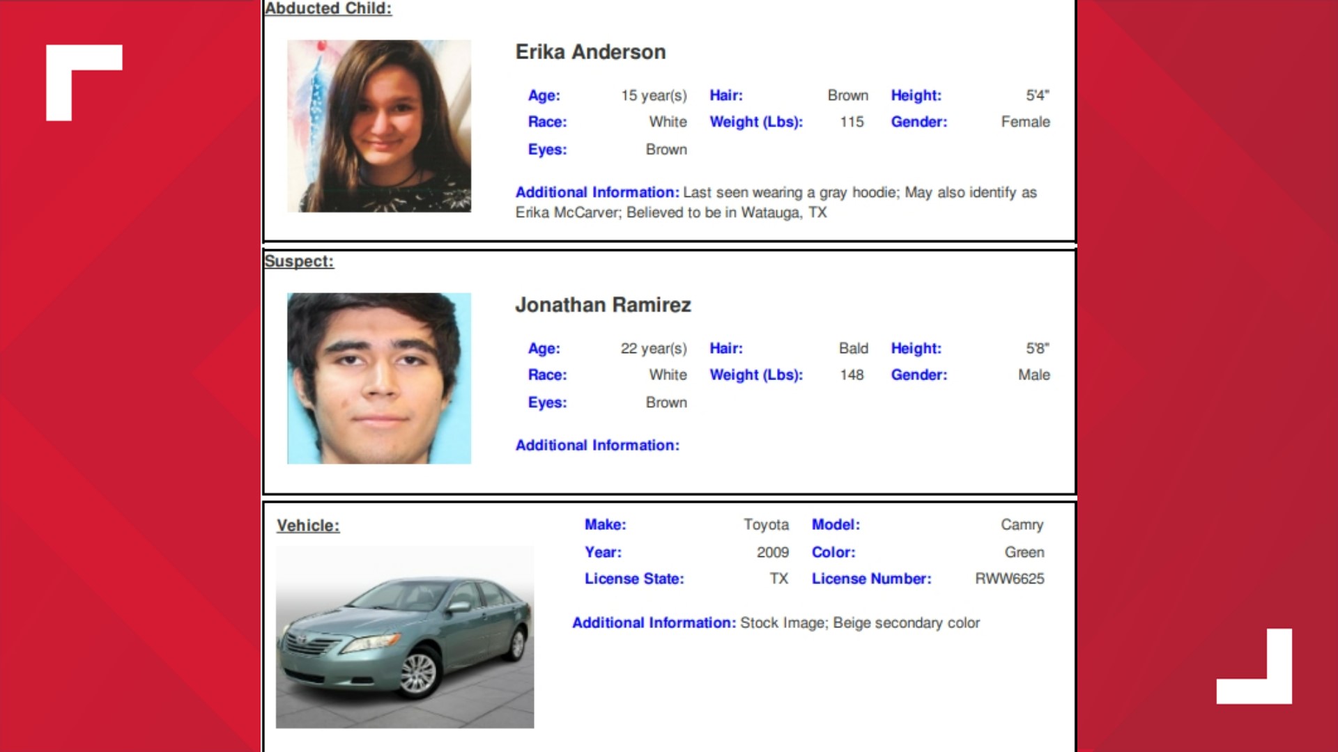 AMBER Alert issued for missing Texas girl | kagstv.com
