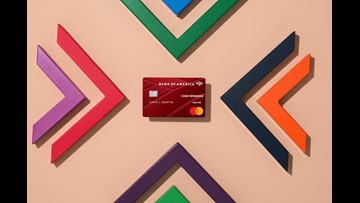 The 9 Best Cash Back Credit Cards Of 2019 Kagstv Com