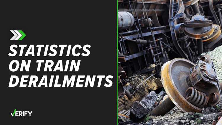 Train derailments in US average more than 1,700 per year