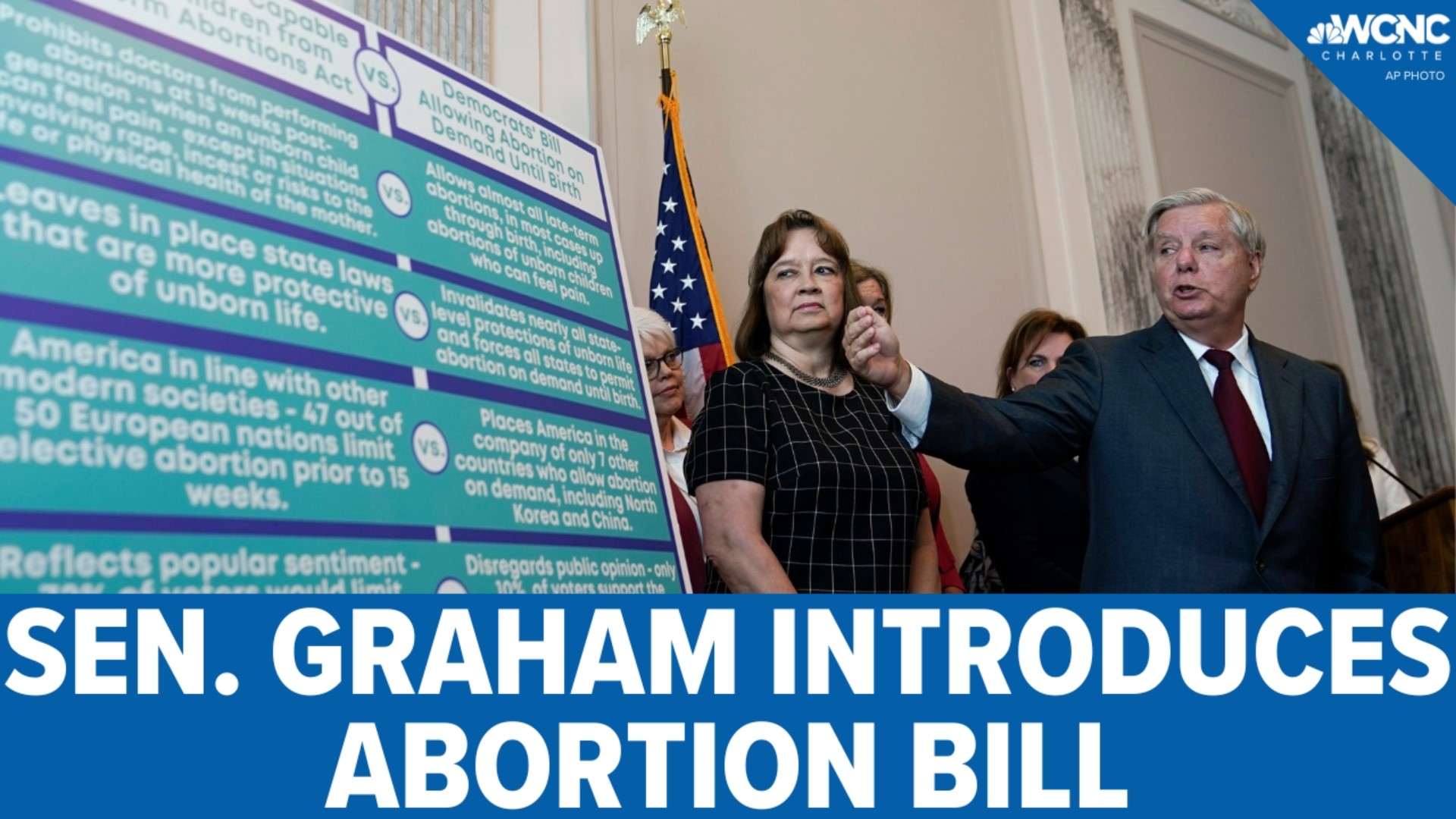 South Carolina Senator Lindsey Graham introduced a new Federal abortion bill today.
