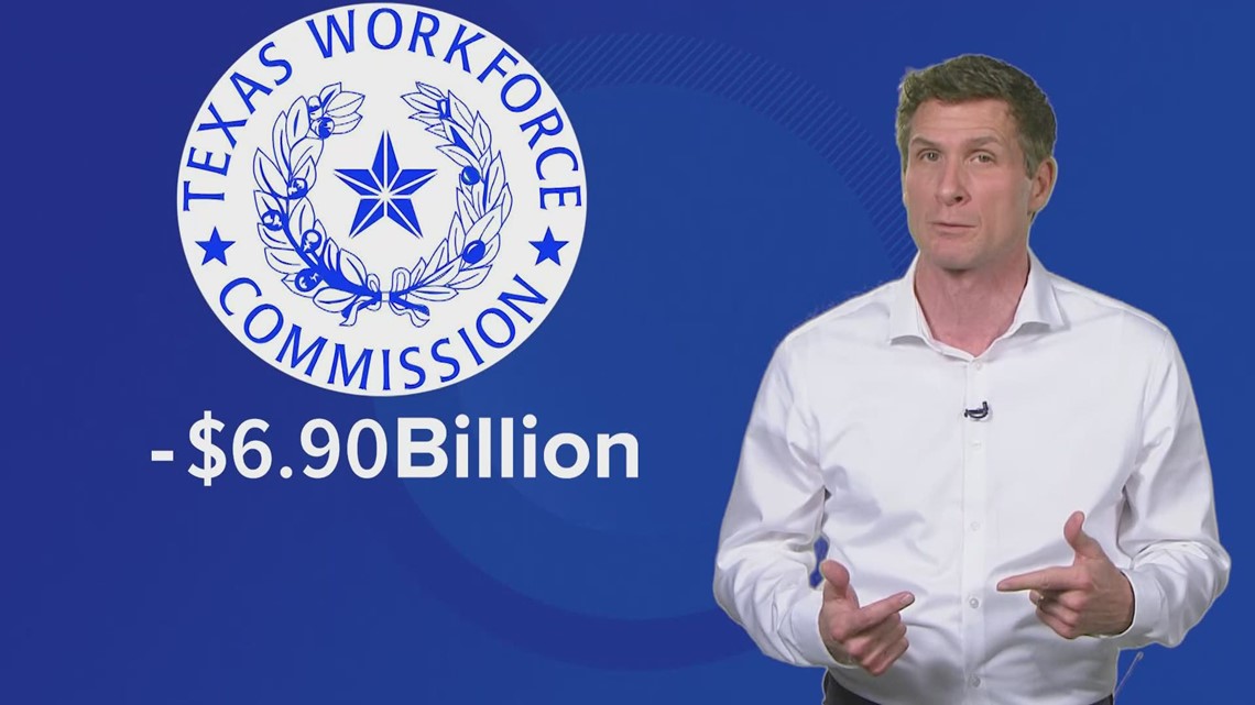 Texas Workforce Commission estimates it has prevented at least $9.1 billion in unemployment fraud - Vimarsana News