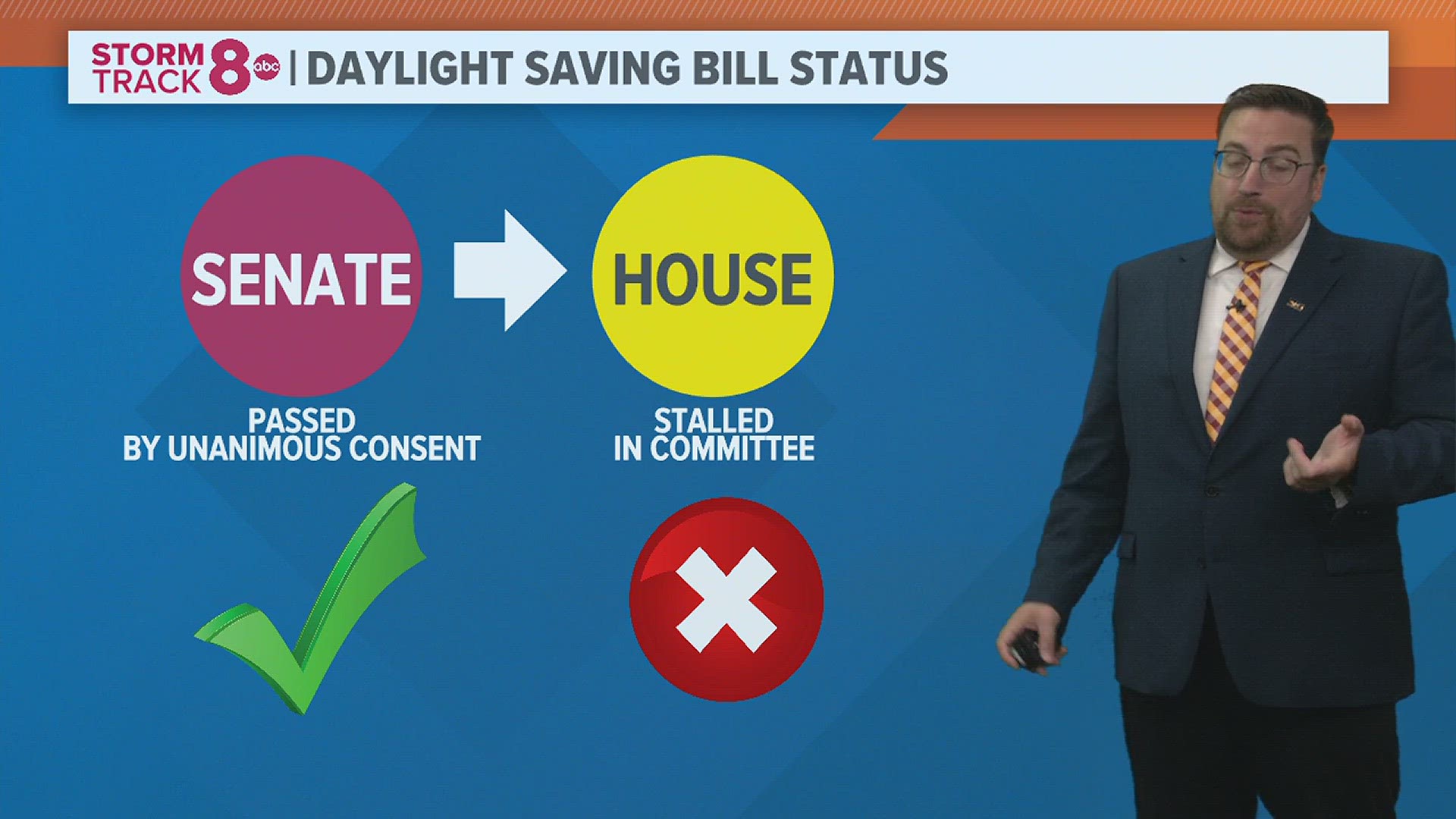 Will daylight saving time end permanently? Latest for 2023