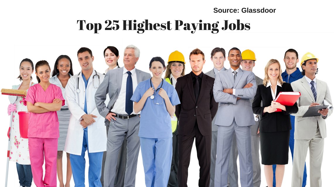 Top 25 Highest Paying Jobs Kagstv